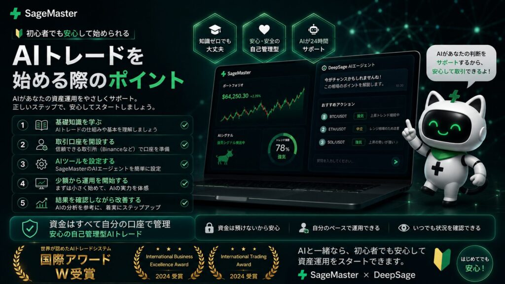 SageMaster(セージマスター)による初心者向けAIトレードサポートイメージ|AI市場分析・資産運用・リスク管理・自己管理型AIトレードシステム
