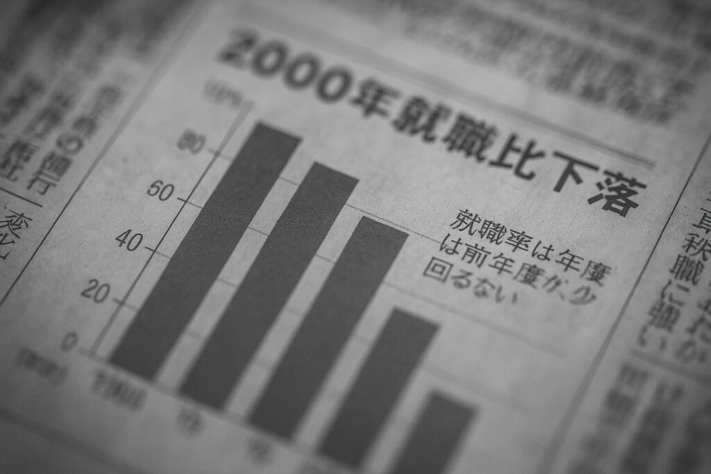「2000年 就職倍率データ」
グラフや新聞記事の切り抜きのイメージ画像で氷河期の内定率の低さを伝える画像