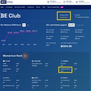 be会社格付けの画像