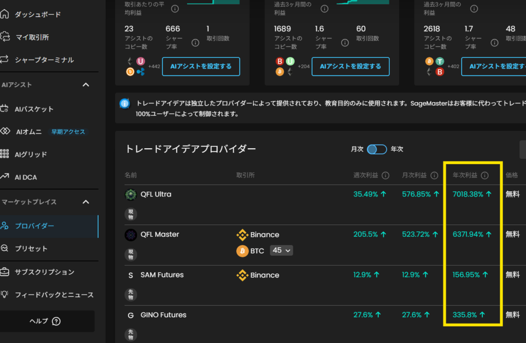 SageMaster(セージマスター)利益画像