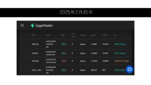 AI SageMaster（セージマスター）実績13（FX）