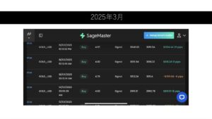 AI SageMaster（セージマスター）実績15（FX）