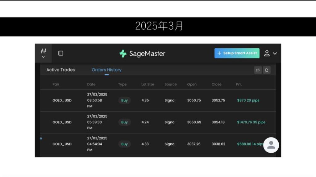 AI SageMaster（セージマスター）実績18（FX）