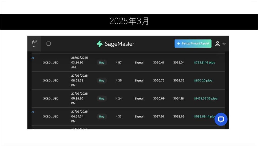 AI SageMaster（セージマスター）実績19（FX）