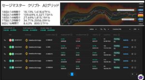 SageMaster（セージマスター）暗号資産実績1
