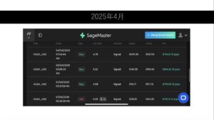AI SageMaster（セージマスター）実績21（FX）