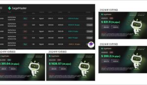 AI SageMaster（セージマスター）実績2（FX）
