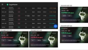 AI SageMaster（セージマスター）実績3（FX）