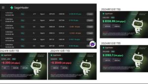 AI SageMaster（セージマスター）実績4（FX）