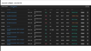 AI SageMaster（セージマスター）実績9（FX）