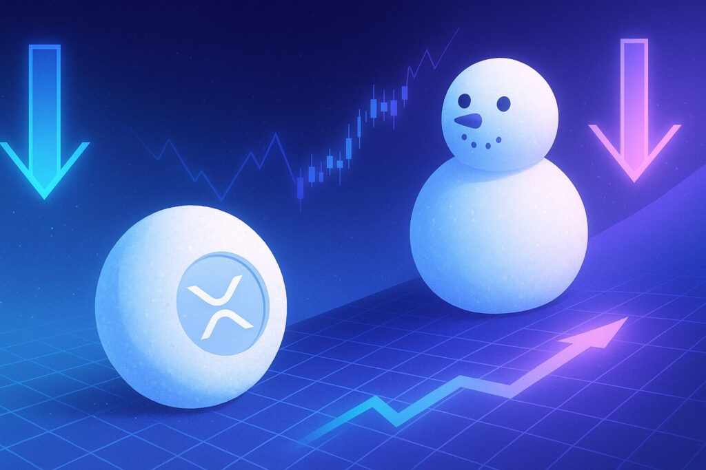3. 小額からでも可能|資産が雪だるま式に増える理由
小さな雪玉が坂を転がって大きな雪だるまに
雪玉の中に「暗号資産コイン(XRPマーク)」が埋め込まれている
下落と上昇の矢印が背景に描かれている