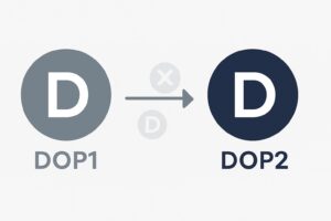 DOP1からDOP2へ移行する様子を表した図。左側の灰色のDOP1ロゴから右側の濃紺のDOP2ロゴへ矢印で移行するデザイン。DOP1は消え、DOP2が新たに発行されることを象徴している