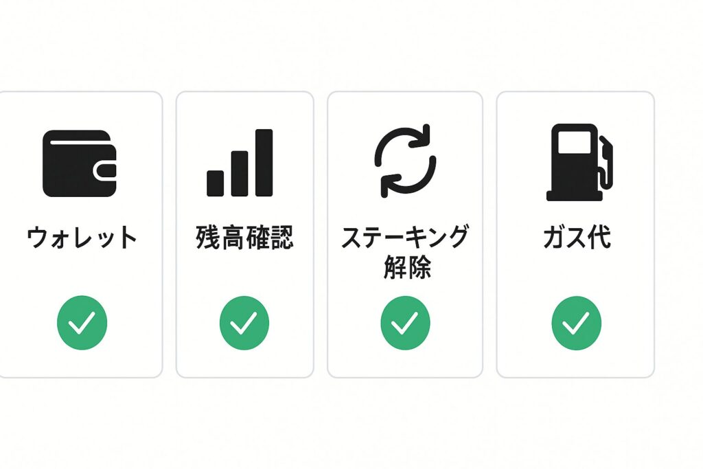 移行前の準備チェック4項目のカード