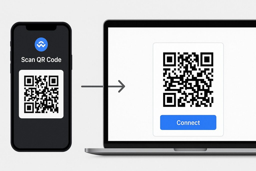 A) PC×スマホ並列のQR接続
構図:右にPC画面モック(公式サイトの「Connect」付近)、左にスマホ(WalletConnectのQRスキャン画面)。中央にQRエリアを象徴。