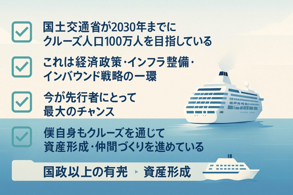 大海原に向かって進む豪華客船を背景に、チェックリスト形式で「国土交通省が2030年までにクルーズ人口100万人を目指している」「経済政策・インフラ整備・インバウンド戦略の一環」「今が先行者にとって最大のチャンス」「僕自身もクルーズを通じて資産形成・仲間づくりを進めている」と並べたインフォグラフィック