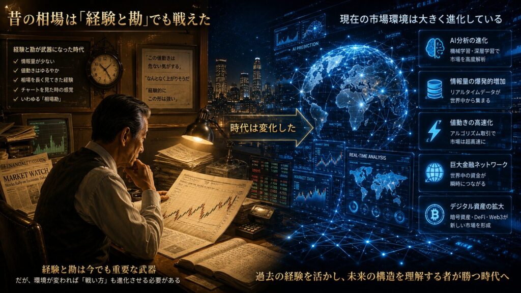 昔の金融市場と現代のAI金融市場を対比した未来的ビジュアル。左側には新聞や紙のチャートを見ながら「経験と勘」で相場分析するベテラントレーダーが描かれ、温かみのあるアナログな金融世界を表現。右側にはAI分析、高速データ、世界規模の金融ネットワーク、リアルタイム市場分析が広がる近未来金融システムが描かれている。中央には「時代は変化した」というメッセージと共に、昔の相場環境からAI時代の高度化した市場へ移行している流れを、青とゴールド基調の高級感ある16:9デザインで表現したイメージ。