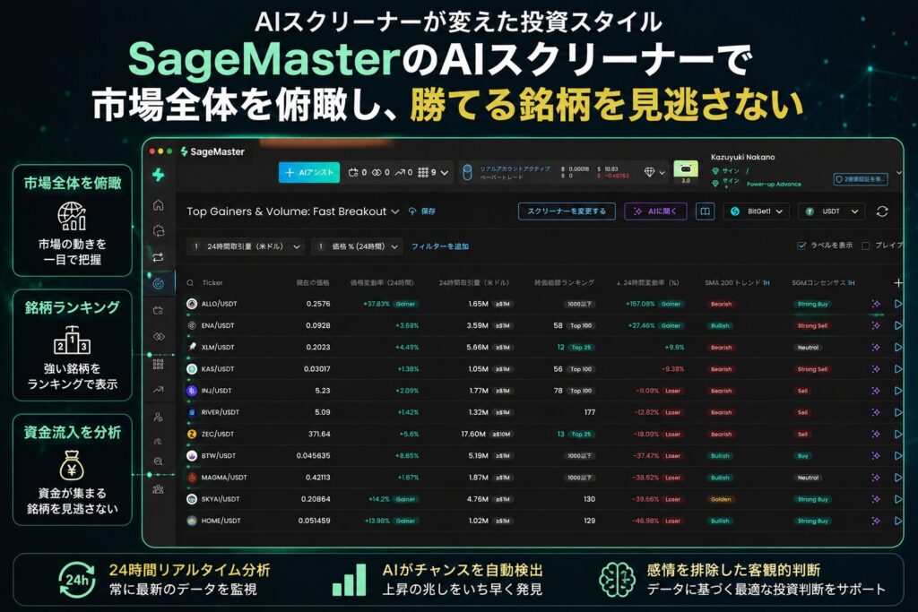 SageMaster（セージマスター）のAIスクリーナーによる暗号資産市場分析イメージ。市場全体を俯瞰しながら銘柄ランキングや資金流入を分析し、有望な投資機会を効率的に見つける仕組みを表現している。