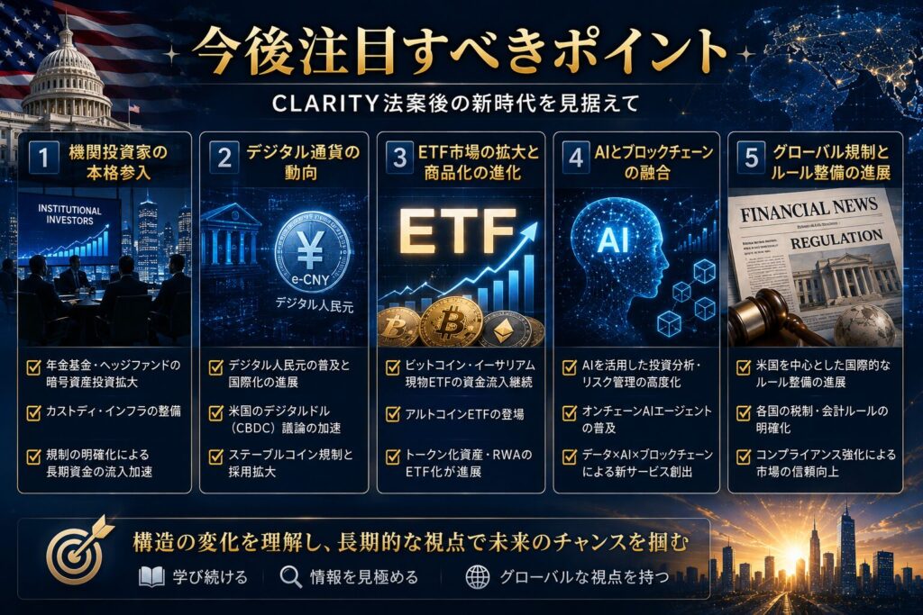CLARITY法案後に注目すべきポイントを整理した画像。機関投資家、デジタル通貨、AI金融の動向を表現。