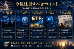 CLARITY法案後に注目すべきポイントを整理した画像。機関投資家、デジタル通貨、AI金融の動向を表現。