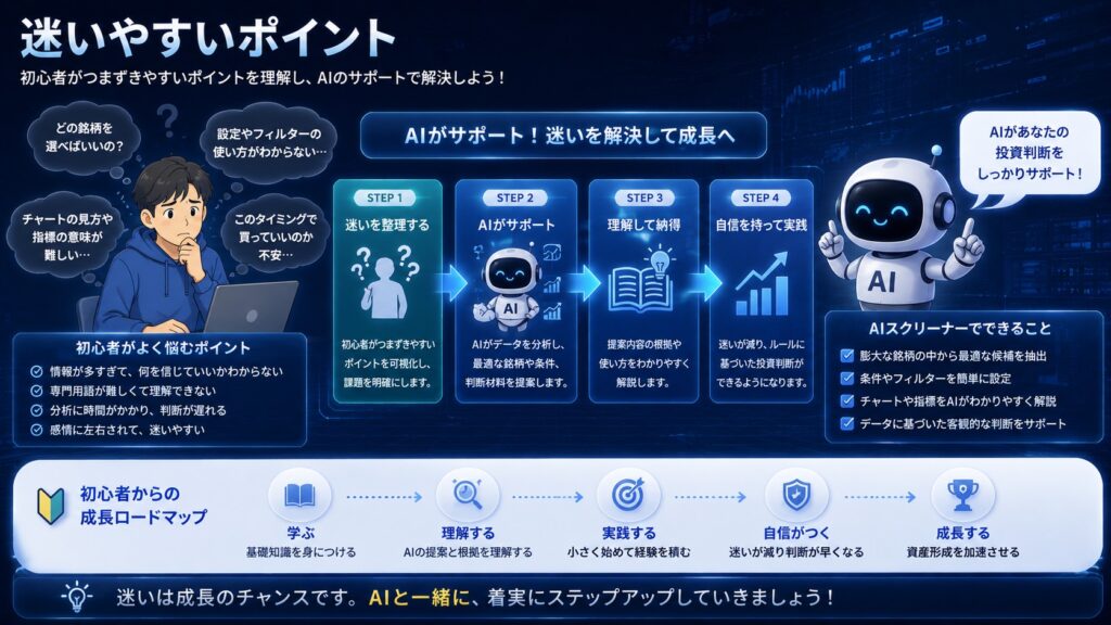 初心者がAIを活用しながら学ぶイメージ。