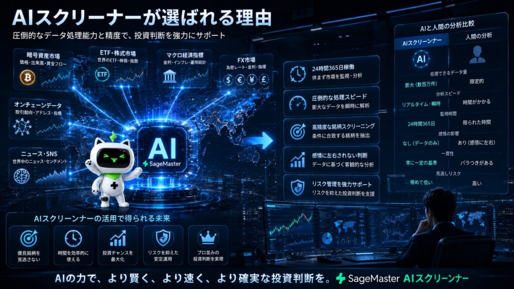 AIスクリーナーが市場分析を効率化する理由を表現したイメージ。