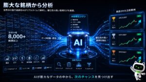 AIが膨大な銘柄から分析対象を抽出するイメージ。