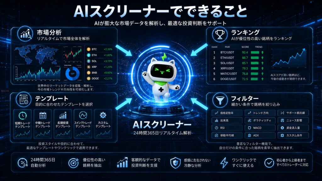 AIスクリーナーの主要機能をまとめたイメージ。