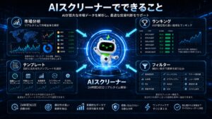 AIスクリーナーの主要機能をまとめたイメージ。