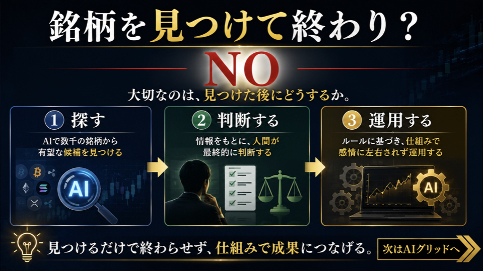 AIスクリーナーで銘柄を探した後に判断と運用が必要であることを示すZoomスライド