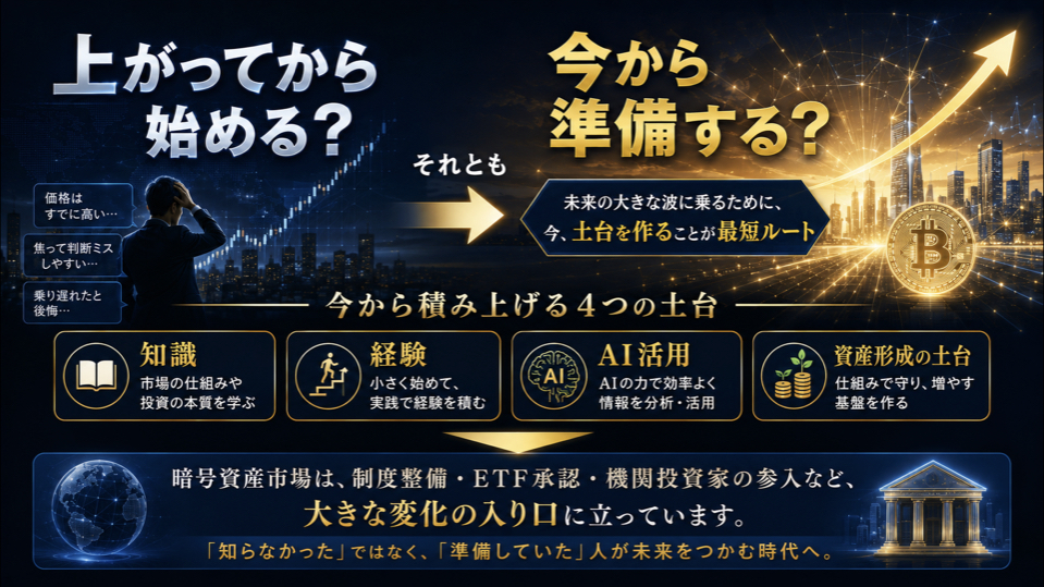 相場が上昇してから動く人と、今から知識・経験・AI活用・資産形成の土台を準備する人を比較したZoomスライド