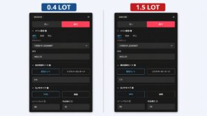 Magic Terminalの0.4ロットと1.5ロットのXAUUSD設定を比較した実例