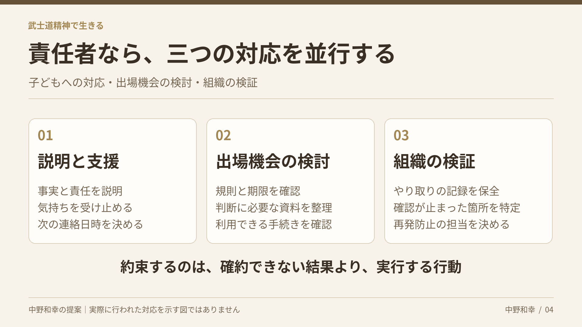 責任者の対応として、子どもと保護者への説明と支援、出場機会の検討、組織の検証を並行して進める中野和幸の提案図。