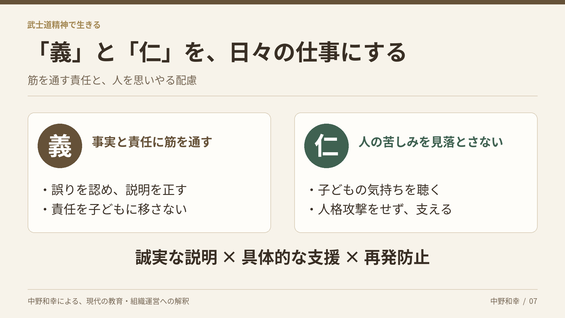 義を事実と責任に筋を通すこと、仁を人の苦しみを見落とさないこととして、誠実な説明、具体的な支援、再発防止につなげた中野和幸の解釈図。