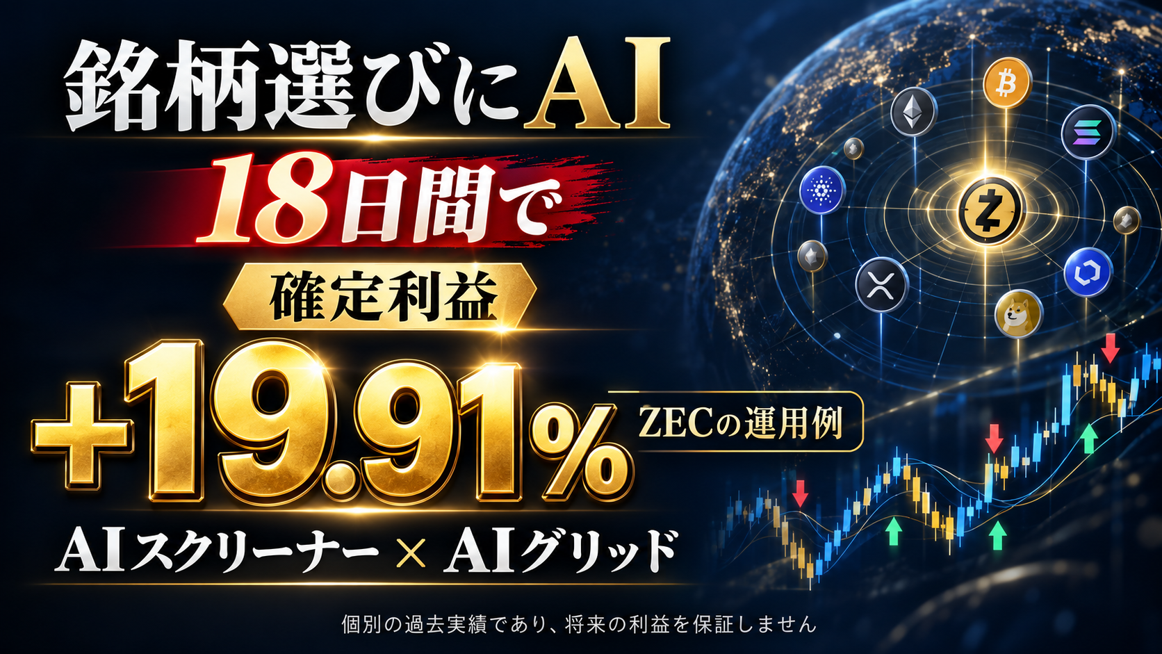 SageMaster（セージマスター）のAIスクリーナーで銘柄を選び、AIグリッドで運用した18日間の実績。ZECの確定利益＋19.91％を紹介するヘッダー画像。