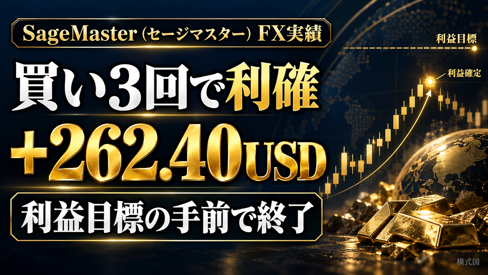 SageMaster（セージマスター）のGOLD取引実績。買い3回で合計＋262.40USDを確定し、利益目標の手前で取引を終えた判断を、金色のチャート模式図で表現。