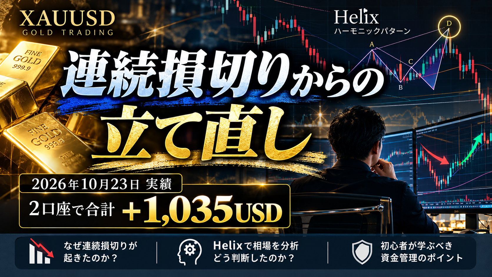 2026年10月23日のゴールド取引実績。連続損切りからの判断と資金管理を解説する記事のヘッダー画像